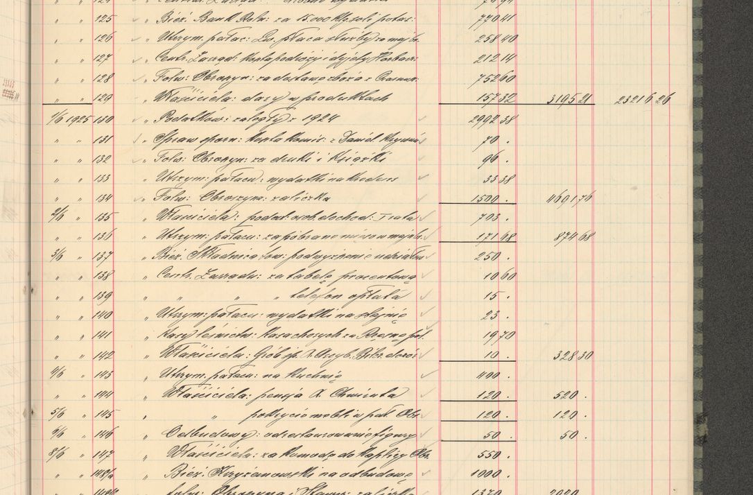 Zdjęcie nr 51 dla obiektu archiwalnego: Kasa 1924-1929