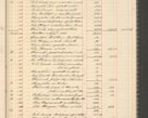 Zdjęcie nr 51 dla obiektu archiwalnego: Kasa 1924-1929