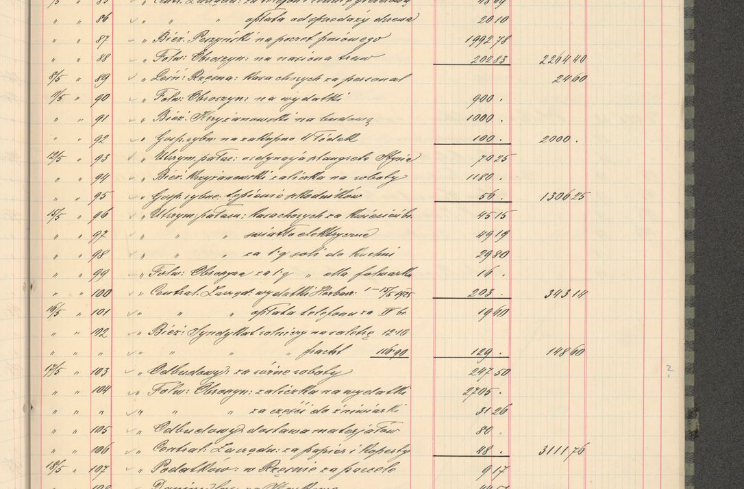 Zdjęcie nr 49 dla obiektu archiwalnego: Kasa 1924-1929