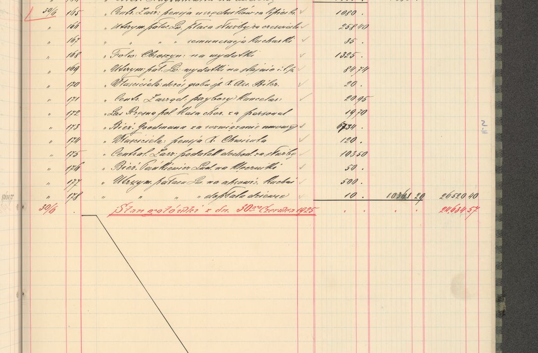 Zdjęcie nr 53 dla obiektu archiwalnego: Kasa 1924-1929