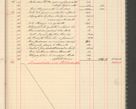 Zdjęcie nr 53 dla obiektu archiwalnego: Kasa 1924-1929
