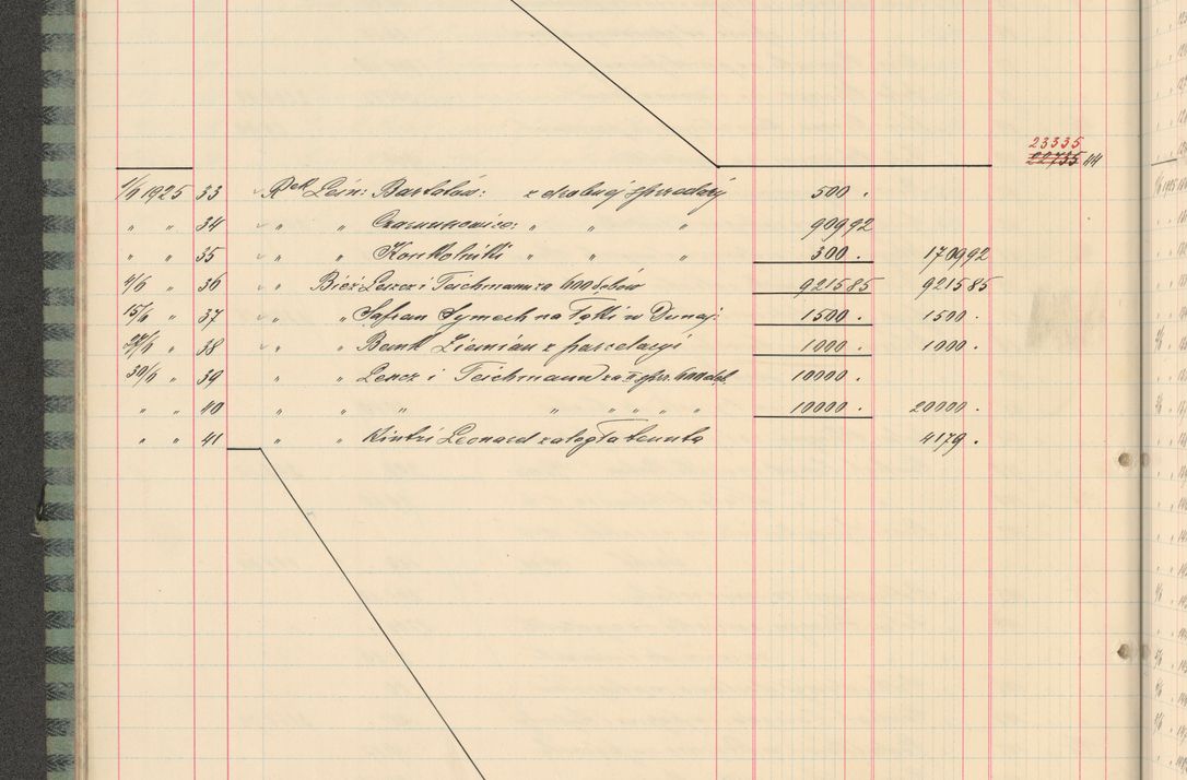 Zdjęcie nr 50 dla obiektu archiwalnego: Kasa 1924-1929