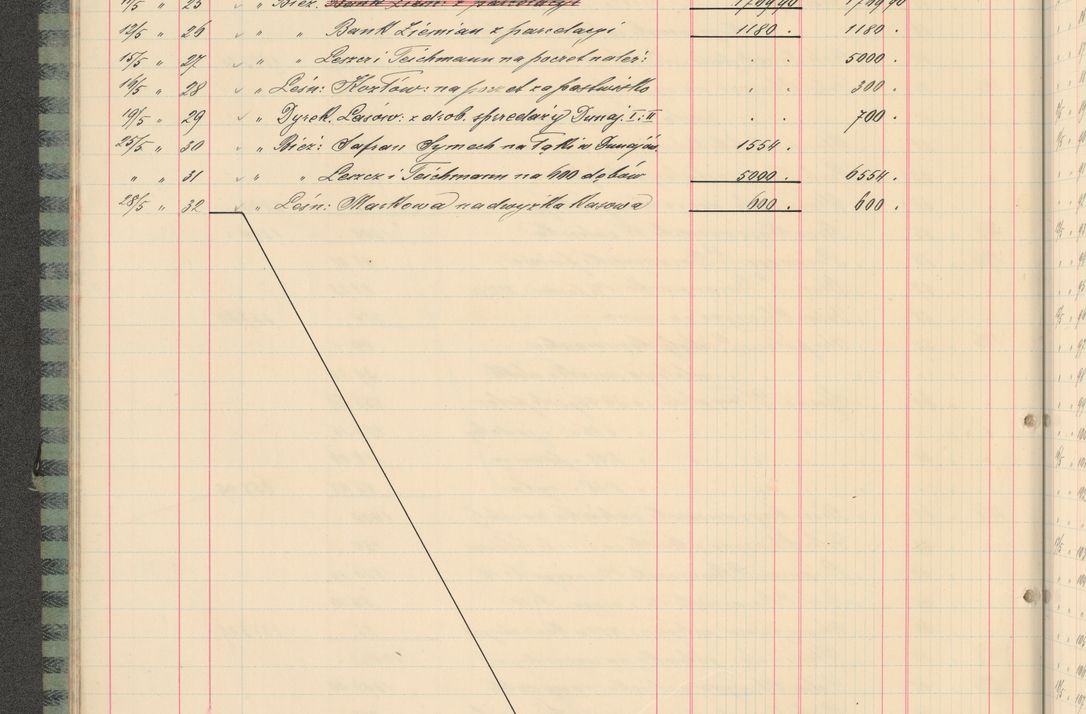 Zdjęcie nr 48 dla obiektu archiwalnego: Kasa 1924-1929