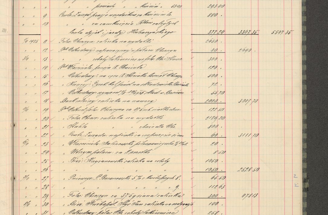 Zdjęcie nr 45 dla obiektu archiwalnego: Kasa 1924-1929