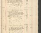 Zdjęcie nr 45 dla obiektu archiwalnego: Kasa 1924-1929