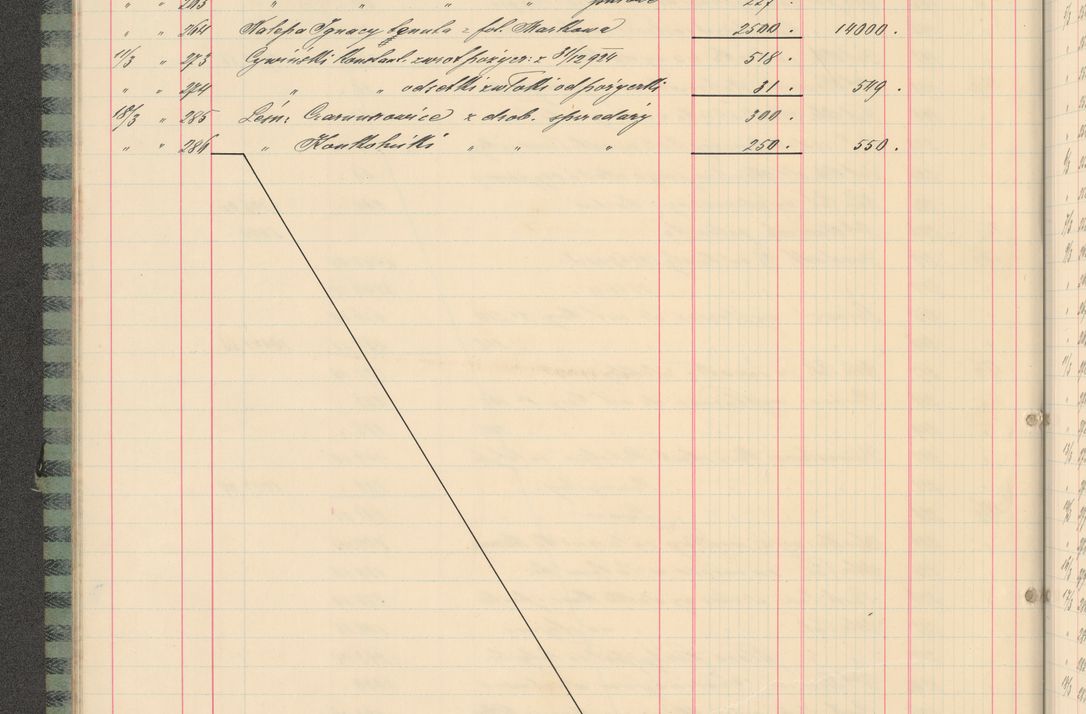 Zdjęcie nr 42 dla obiektu archiwalnego: Kasa 1924-1929
