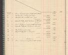 Zdjęcie nr 44 dla obiektu archiwalnego: Kasa 1924-1929
