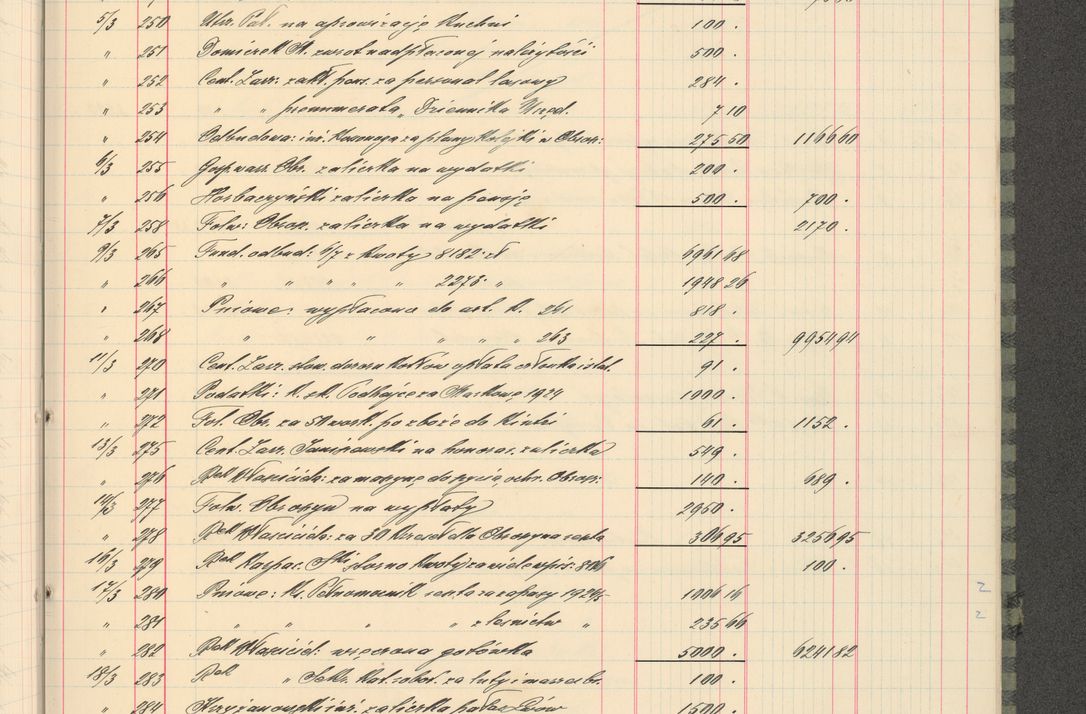 Zdjęcie nr 43 dla obiektu archiwalnego: Kasa 1924-1929