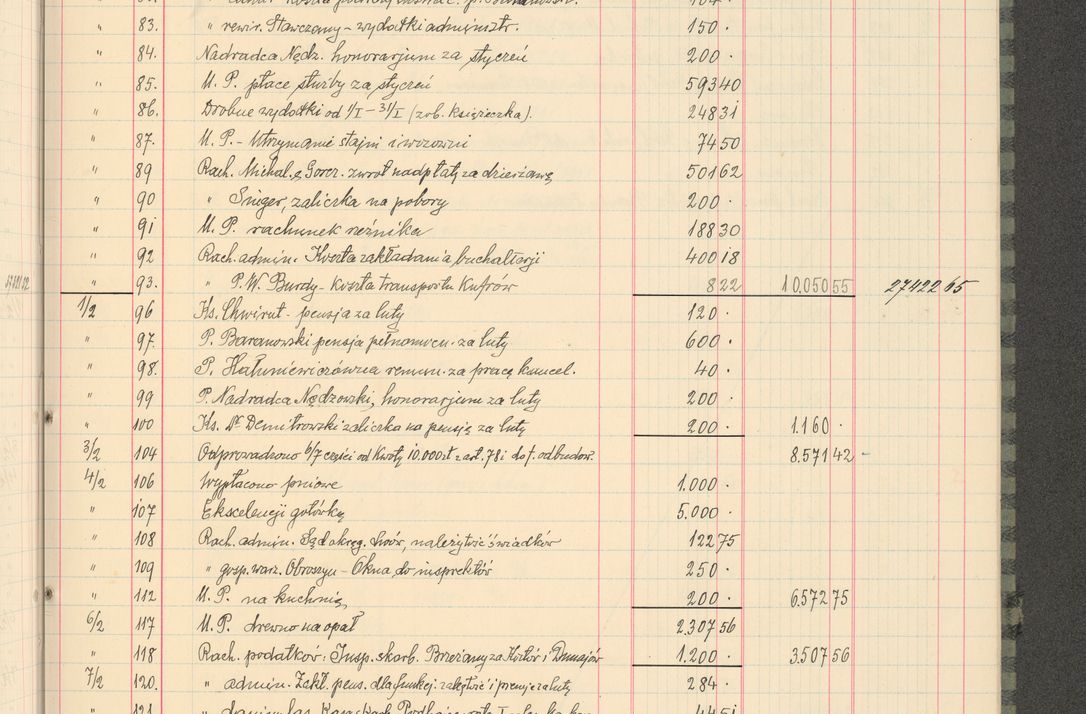 Zdjęcie nr 37 dla obiektu archiwalnego: Kasa 1924-1929