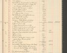 Zdjęcie nr 37 dla obiektu archiwalnego: Kasa 1924-1929