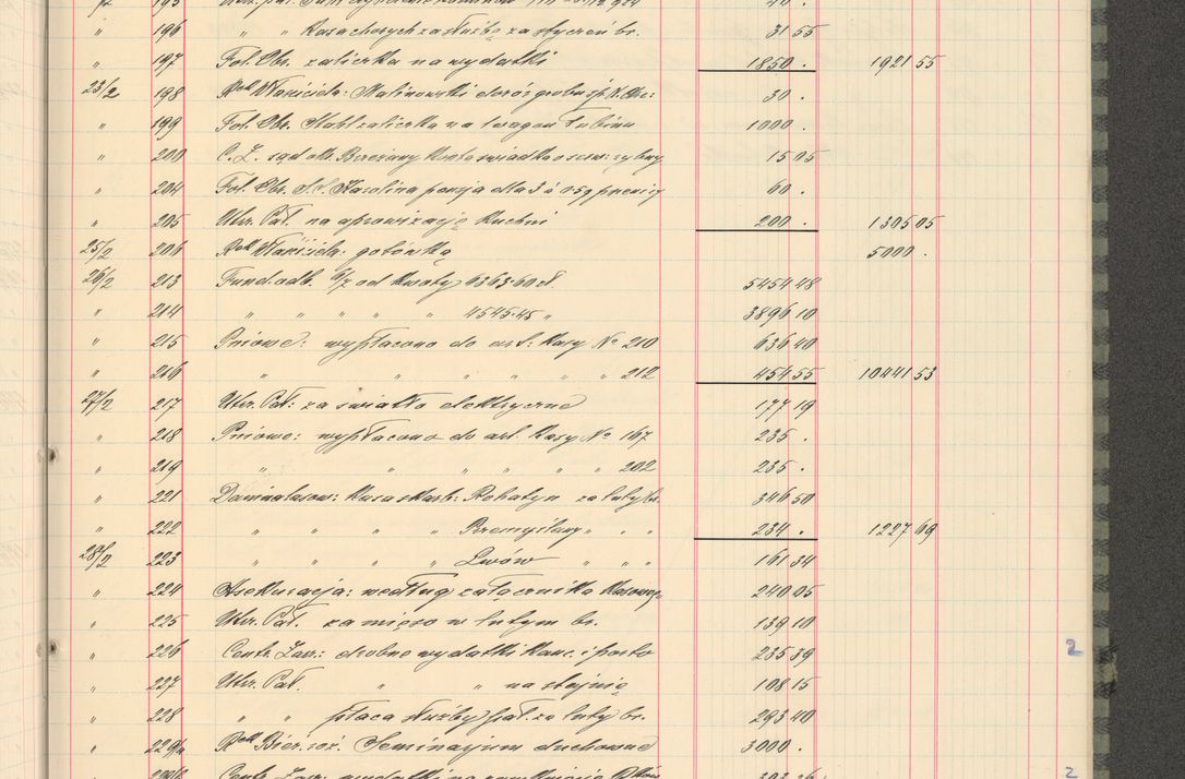 Zdjęcie nr 41 dla obiektu archiwalnego: Kasa 1924-1929