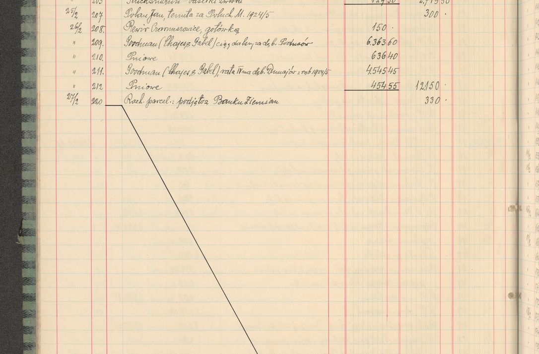Zdjęcie nr 38 dla obiektu archiwalnego: Kasa 1924-1929