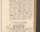 Zdjęcie nr 121 dla obiektu archiwalnego: Acta actorum, sententiarum diffinitivarum coram reverendo domino Petro Miscowski canonico et in spiritualibus vicario generali Cracoviensi ad annum Domini Mᵐᵘᵐ DXLVIᵗᵘᵐ, cuius indictio est quarta, pontificatus sanctissimi in Christo patris et domini nostri domini Pauli divina providencia pape tercii, a die tercia mensis Novembris, annus duodecimus (sic!) feliciter continuantur