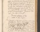 Zdjęcie nr 763 dla obiektu archiwalnego: Acta actorum, sententiarum diffinitivarum coram reverendo domino Petro Miscowski canonico et in spiritualibus vicario generali Cracoviensi ad annum Domini Mᵐᵘᵐ DXLVIᵗᵘᵐ, cuius indictio est quarta, pontificatus sanctissimi in Christo patris et domini nostri domini Pauli divina providencia pape tercii, a die tercia mensis Novembris, annus duodecimus (sic!) feliciter continuantur
