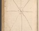 Zdjęcie nr 1114 dla obiektu archiwalnego: Acta actorum, sententiarum diffinitivarum coram reverendo domino Petro Miscowski canonico et in spiritualibus vicario generali Cracoviensi ad annum Domini Mᵐᵘᵐ DXLVIᵗᵘᵐ, cuius indictio est quarta, pontificatus sanctissimi in Christo patris et domini nostri domini Pauli divina providencia pape tercii, a die tercia mensis Novembris, annus duodecimus (sic!) feliciter continuantur