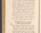 Zdjęcie nr 1050 dla obiektu archiwalnego: Acta actorum, sententiarum diffinitivarum coram reverendo domino Petro Miscowski canonico et in spiritualibus vicario generali Cracoviensi ad annum Domini Mᵐᵘᵐ DXLVIᵗᵘᵐ, cuius indictio est quarta, pontificatus sanctissimi in Christo patris et domini nostri domini Pauli divina providencia pape tercii, a die tercia mensis Novembris, annus duodecimus (sic!) feliciter continuantur