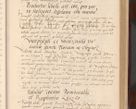 Zdjęcie nr 191 dla obiektu archiwalnego: Acta actorum causarum, sententiarum tam diffinitivarum quam interlocutoriarum et obligationum, quietationum ac constitutionum procuratorum coram reverendo domino Petro Mischkowsky Gneznensi et Cracoviensi canonico vicarique in spiritualibus Cracoviensi generali ad annum Domini MDLᵐᵘᵐ, cuius indicio est octava, pontificatus post mortem sanctissimi in Christo patris et domini nostri domini Pauli divina providencia pape III anno XVIᵐᵒ defuncti vacante, Regni vero serennissimi principis et domini Sigismundi Augusti Dei gratia Regis Poloniae, Magni Ducis Litwaniae, Russie, Prussie, Mazowie etc. domini et haeredis, anno XXIᵒ foeliciter continuantur