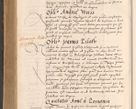 Zdjęcie nr 1158 dla obiektu archiwalnego: Acta actorum causarum, sentenciarum tam diffinitivarum quam interloquutoriarum, decretorum, obligationum, quietationum et constitucionum procuratorum coram reverendo domino Bartholomeo Ganthkowsky cancellario Gnesnensi, archidiacono et reverendissimi in Christo patris domini Andree Dei gratia episcopi Cracoviensis vicario in spiritualibus generali Cracoviensi ad annum Domini millesimum quingentesimum quingentesimum primum, cuius indictio nona, pontificatus sanctissimi in Christo patris domini Julii divina providencia pape tercii, annus secundus (sic!) felici omine incipiutur.