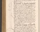 Zdjęcie nr 946 dla obiektu archiwalnego: Acta actorum causarum, sentenciarum tam diffinitivarum quam interloquutoriarum, decretorum, obligationum, quietationum et constitucionum procuratorum coram reverendo domino Bartholomeo Ganthkowsky cancellario Gnesnensi, archidiacono et reverendissimi in Christo patris domini Andree Dei gratia episcopi Cracoviensis vicario in spiritualibus generali Cracoviensi ad annum Domini millesimum quingentesimum quingentesimum primum, cuius indictio nona, pontificatus sanctissimi in Christo patris domini Julii divina providencia pape tercii, annus secundus (sic!) felici omine incipiutur.