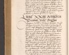Zdjęcie nr 792 dla obiektu archiwalnego: Acta actorum causarum, sentenciarum tam diffinitivarum quam interloquutoriarum, decretorum, obligationum, quietationum et constitucionum procuratorum coram reverendo domino Bartholomeo Ganthkowsky cancellario Gnesnensi, archidiacono et reverendissimi in Christo patris domini Andree Dei gratia episcopi Cracoviensis vicario in spiritualibus generali Cracoviensi ad annum Domini millesimum quingentesimum quingentesimum primum, cuius indictio nona, pontificatus sanctissimi in Christo patris domini Julii divina providencia pape tercii, annus secundus (sic!) felici omine incipiutur.