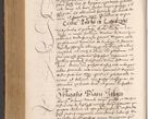 Zdjęcie nr 704 dla obiektu archiwalnego: Acta actorum causarum, sentenciarum tam diffinitivarum quam interloquutoriarum, decretorum, obligationum, quietationum et constitucionum procuratorum coram reverendo domino Bartholomeo Ganthkowsky cancellario Gnesnensi, archidiacono et reverendissimi in Christo patris domini Andree Dei gratia episcopi Cracoviensis vicario in spiritualibus generali Cracoviensi ad annum Domini millesimum quingentesimum quingentesimum primum, cuius indictio nona, pontificatus sanctissimi in Christo patris domini Julii divina providencia pape tercii, annus secundus (sic!) felici omine incipiutur.