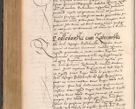 Zdjęcie nr 524 dla obiektu archiwalnego: Acta actorum causarum, sentenciarum tam diffinitivarum quam interloquutoriarum, decretorum, obligationum, quietationum et constitucionum procuratorum coram reverendo domino Bartholomeo Ganthkowsky cancellario Gnesnensi, archidiacono et reverendissimi in Christo patris domini Andree Dei gratia episcopi Cracoviensis vicario in spiritualibus generali Cracoviensi ad annum Domini millesimum quingentesimum quingentesimum primum, cuius indictio nona, pontificatus sanctissimi in Christo patris domini Julii divina providencia pape tercii, annus secundus (sic!) felici omine incipiutur.
