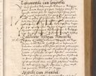 Zdjęcie nr 385 dla obiektu archiwalnego: Acta actorum causarum, sentenciarum tam diffinitivarum quam interloquutoriarum, decretorum, obligationum, quietationum et constitucionum procuratorum coram reverendo domino Bartholomeo Ganthkowsky cancellario Gnesnensi, archidiacono et reverendissimi in Christo patris domini Andree Dei gratia episcopi Cracoviensis vicario in spiritualibus generali Cracoviensi ad annum Domini millesimum quingentesimum quingentesimum primum, cuius indictio nona, pontificatus sanctissimi in Christo patris domini Julii divina providencia pape tercii, annus secundus (sic!) felici omine incipiutur.