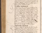 Zdjęcie nr 380 dla obiektu archiwalnego: Acta actorum causarum, sentenciarum tam diffinitivarum quam interloquutoriarum, decretorum, obligationum, quietationum et constitucionum procuratorum coram reverendo domino Bartholomeo Ganthkowsky cancellario Gnesnensi, archidiacono et reverendissimi in Christo patris domini Andree Dei gratia episcopi Cracoviensis vicario in spiritualibus generali Cracoviensi ad annum Domini millesimum quingentesimum quingentesimum primum, cuius indictio nona, pontificatus sanctissimi in Christo patris domini Julii divina providencia pape tercii, annus secundus (sic!) felici omine incipiutur.