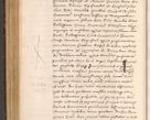 Zdjęcie nr 274 dla obiektu archiwalnego: Acta actorum causarum, sentenciarum tam diffinitivarum quam interloquutoriarum, decretorum, obligationum, quietationum et constitucionum procuratorum coram reverendo domino Bartholomeo Ganthkowsky cancellario Gnesnensi, archidiacono et reverendissimi in Christo patris domini Andree Dei gratia episcopi Cracoviensis vicario in spiritualibus generali Cracoviensi ad annum Domini millesimum quingentesimum quingentesimum primum, cuius indictio nona, pontificatus sanctissimi in Christo patris domini Julii divina providencia pape tercii, annus secundus (sic!) felici omine incipiutur.