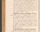 Zdjęcie nr 218 dla obiektu archiwalnego: Acta actorum causarum, sentenciarum tam diffinitivarum quam interloquutoriarum, decretorum, obligationum, quietationum et constitucionum procuratorum coram reverendo domino Bartholomeo Ganthkowsky cancellario Gnesnensi, archidiacono et reverendissimi in Christo patris domini Andree Dei gratia episcopi Cracoviensis vicario in spiritualibus generali Cracoviensi ad annum Domini millesimum quingentesimum quingentesimum primum, cuius indictio nona, pontificatus sanctissimi in Christo patris domini Julii divina providencia pape tercii, annus secundus (sic!) felici omine incipiutur.