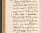 Zdjęcie nr 200 dla obiektu archiwalnego: Acta actorum causarum, sentenciarum tam diffinitivarum quam interloquutoriarum, decretorum, obligationum, quietationum et constitucionum procuratorum coram reverendo domino Bartholomeo Ganthkowsky cancellario Gnesnensi, archidiacono et reverendissimi in Christo patris domini Andree Dei gratia episcopi Cracoviensis vicario in spiritualibus generali Cracoviensi ad annum Domini millesimum quingentesimum quingentesimum primum, cuius indictio nona, pontificatus sanctissimi in Christo patris domini Julii divina providencia pape tercii, annus secundus (sic!) felici omine incipiutur.