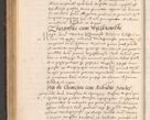 Zdjęcie nr 164 dla obiektu archiwalnego: Acta actorum causarum, sentenciarum tam diffinitivarum quam interloquutoriarum, decretorum, obligationum, quietationum et constitucionum procuratorum coram reverendo domino Bartholomeo Ganthkowsky cancellario Gnesnensi, archidiacono et reverendissimi in Christo patris domini Andree Dei gratia episcopi Cracoviensis vicario in spiritualibus generali Cracoviensi ad annum Domini millesimum quingentesimum quingentesimum primum, cuius indictio nona, pontificatus sanctissimi in Christo patris domini Julii divina providencia pape tercii, annus secundus (sic!) felici omine incipiutur.