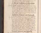 Zdjęcie nr 12 dla obiektu archiwalnego: Acta actorum causarum, sentenciarum tam diffinitivarum quam interloquutoriarum, decretorum, obligationum, quietationum et constitucionum procuratorum coram reverendo domino Bartholomeo Ganthkowski cancellario Gnesnensi, archidiacono et reverendissimi in Christo patris domini Andree Dei gratia episcopi Cracoviensis vicario in spiritualibus generali Cracoviensi ad annum Domini millesimum quingentesimum quingentesimum secundum, cuius indictio decima, pontificatus Julii pape tercii, annus tercius, foeliciter continuantur.