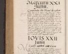 Zdjęcie nr 864 dla obiektu archiwalnego: Acta actorum causarum, sentenciarum tam diffinitivarum quam interloquutoriarum, decretorum, obligationum, quietationum et constitucionum procuratorum coram reverendo domino Bartholomeo Ganthkowski cancellario Gnesnensi, archidiacono et reverendissimi in Christo patris domini Andree Dei gratia episcopi Cracoviensis vicario in spiritualibus generali Cracoviensi ad annum Domini millesimum quingentesimum quingentesimum secundum, cuius indictio decima, pontificatus Julii pape tercii, annus tercius, foeliciter continuantur.
