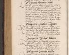 Zdjęcie nr 676 dla obiektu archiwalnego: Acta actorum causarum, sentenciarum tam diffinitivarum quam interloquutoriarum, decretorum, obligationum, quietationum et constitucionum procuratorum coram reverendo domino Bartholomeo Ganthkowski cancellario Gnesnensi, archidiacono et reverendissimi in Christo patris domini Andree Dei gratia episcopi Cracoviensis vicario in spiritualibus generali Cracoviensi ad annum Domini millesimum quingentesimum quingentesimum secundum, cuius indictio decima, pontificatus Julii pape tercii, annus tercius, foeliciter continuantur.