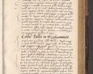 Zdjęcie nr 617 dla obiektu archiwalnego: Acta actorum causarum, sentenciarum tam diffinitivarum quam interloquutoriarum, decretorum, obligationum, quietationum et constitucionum procuratorum coram reverendo domino Bartholomeo Ganthkowski cancellario Gnesnensi, archidiacono et reverendissimi in Christo patris domini Andree Dei gratia episcopi Cracoviensis vicario in spiritualibus generali Cracoviensi ad annum Domini millesimum quingentesimum quingentesimum secundum, cuius indictio decima, pontificatus Julii pape tercii, annus tercius, foeliciter continuantur.