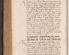 Zdjęcie nr 524 dla obiektu archiwalnego: Acta actorum causarum, sentenciarum tam diffinitivarum quam interloquutoriarum, decretorum, obligationum, quietationum et constitucionum procuratorum coram reverendo domino Bartholomeo Ganthkowski cancellario Gnesnensi, archidiacono et reverendissimi in Christo patris domini Andree Dei gratia episcopi Cracoviensis vicario in spiritualibus generali Cracoviensi ad annum Domini millesimum quingentesimum quingentesimum secundum, cuius indictio decima, pontificatus Julii pape tercii, annus tercius, foeliciter continuantur.