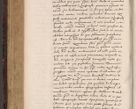 Zdjęcie nr 428 dla obiektu archiwalnego: Acta actorum causarum, sentenciarum tam diffinitivarum quam interloquutoriarum, decretorum, obligationum, quietationum et constitucionum procuratorum coram reverendo domino Bartholomeo Ganthkowski cancellario Gnesnensi, archidiacono et reverendissimi in Christo patris domini Andree Dei gratia episcopi Cracoviensis vicario in spiritualibus generali Cracoviensi ad annum Domini millesimum quingentesimum quingentesimum secundum, cuius indictio decima, pontificatus Julii pape tercii, annus tercius, foeliciter continuantur.