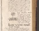 Zdjęcie nr 405 dla obiektu archiwalnego: Acta actorum causarum, sentenciarum tam diffinitivarum quam interloquutoriarum, decretorum, obligationum, quietationum et constitucionum procuratorum coram reverendo domino Bartholomeo Ganthkowski cancellario Gnesnensi, archidiacono et reverendissimi in Christo patris domini Andree Dei gratia episcopi Cracoviensis vicario in spiritualibus generali Cracoviensi ad annum Domini millesimum quingentesimum quingentesimum secundum, cuius indictio decima, pontificatus Julii pape tercii, annus tercius, foeliciter continuantur.