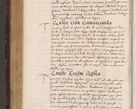 Zdjęcie nr 348 dla obiektu archiwalnego: Acta actorum causarum, sentenciarum tam diffinitivarum quam interloquutoriarum, decretorum, obligationum, quietationum et constitucionum procuratorum coram reverendo domino Bartholomeo Ganthkowski cancellario Gnesnensi, archidiacono et reverendissimi in Christo patris domini Andree Dei gratia episcopi Cracoviensis vicario in spiritualibus generali Cracoviensi ad annum Domini millesimum quingentesimum quingentesimum secundum, cuius indictio decima, pontificatus Julii pape tercii, annus tercius, foeliciter continuantur.