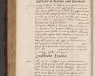 Zdjęcie nr 342 dla obiektu archiwalnego: Acta actorum causarum, sentenciarum tam diffinitivarum quam interloquutoriarum, decretorum, obligationum, quietationum et constitucionum procuratorum coram reverendo domino Bartholomeo Ganthkowski cancellario Gnesnensi, archidiacono et reverendissimi in Christo patris domini Andree Dei gratia episcopi Cracoviensis vicario in spiritualibus generali Cracoviensi ad annum Domini millesimum quingentesimum quingentesimum secundum, cuius indictio decima, pontificatus Julii pape tercii, annus tercius, foeliciter continuantur.