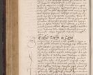 Zdjęcie nr 318 dla obiektu archiwalnego: Acta actorum causarum, sentenciarum tam diffinitivarum quam interloquutoriarum, decretorum, obligationum, quietationum et constitucionum procuratorum coram reverendo domino Bartholomeo Ganthkowski cancellario Gnesnensi, archidiacono et reverendissimi in Christo patris domini Andree Dei gratia episcopi Cracoviensis vicario in spiritualibus generali Cracoviensi ad annum Domini millesimum quingentesimum quingentesimum secundum, cuius indictio decima, pontificatus Julii pape tercii, annus tercius, foeliciter continuantur.