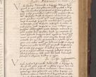 Zdjęcie nr 289 dla obiektu archiwalnego: Acta actorum causarum, sentenciarum tam diffinitivarum quam interloquutoriarum, decretorum, obligationum, quietationum et constitucionum procuratorum coram reverendo domino Bartholomeo Ganthkowski cancellario Gnesnensi, archidiacono et reverendissimi in Christo patris domini Andree Dei gratia episcopi Cracoviensis vicario in spiritualibus generali Cracoviensi ad annum Domini millesimum quingentesimum quingentesimum secundum, cuius indictio decima, pontificatus Julii pape tercii, annus tercius, foeliciter continuantur.