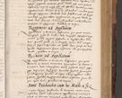 Zdjęcie nr 265 dla obiektu archiwalnego: Acta actorum causarum, sentenciarum tam diffinitivarum quam interloquutoriarum, decretorum, obligationum, quietationum et constitucionum procuratorum coram reverendo domino Bartholomeo Ganthkowski cancellario Gnesnensi, archidiacono et reverendissimi in Christo patris domini Andree Dei gratia episcopi Cracoviensis vicario in spiritualibus generali Cracoviensi ad annum Domini millesimum quingentesimum quingentesimum secundum, cuius indictio decima, pontificatus Julii pape tercii, annus tercius, foeliciter continuantur.