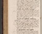 Zdjęcie nr 264 dla obiektu archiwalnego: Acta actorum causarum, sentenciarum tam diffinitivarum quam interloquutoriarum, decretorum, obligationum, quietationum et constitucionum procuratorum coram reverendo domino Bartholomeo Ganthkowski cancellario Gnesnensi, archidiacono et reverendissimi in Christo patris domini Andree Dei gratia episcopi Cracoviensis vicario in spiritualibus generali Cracoviensi ad annum Domini millesimum quingentesimum quingentesimum secundum, cuius indictio decima, pontificatus Julii pape tercii, annus tercius, foeliciter continuantur.