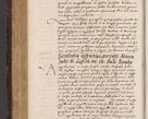 Zdjęcie nr 256 dla obiektu archiwalnego: Acta actorum causarum, sentenciarum tam diffinitivarum quam interloquutoriarum, decretorum, obligationum, quietationum et constitucionum procuratorum coram reverendo domino Bartholomeo Ganthkowski cancellario Gnesnensi, archidiacono et reverendissimi in Christo patris domini Andree Dei gratia episcopi Cracoviensis vicario in spiritualibus generali Cracoviensi ad annum Domini millesimum quingentesimum quingentesimum secundum, cuius indictio decima, pontificatus Julii pape tercii, annus tercius, foeliciter continuantur.