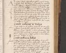 Zdjęcie nr 235 dla obiektu archiwalnego: Acta actorum causarum, sentenciarum tam diffinitivarum quam interloquutoriarum, decretorum, obligationum, quietationum et constitucionum procuratorum coram reverendo domino Bartholomeo Ganthkowski cancellario Gnesnensi, archidiacono et reverendissimi in Christo patris domini Andree Dei gratia episcopi Cracoviensis vicario in spiritualibus generali Cracoviensi ad annum Domini millesimum quingentesimum quingentesimum secundum, cuius indictio decima, pontificatus Julii pape tercii, annus tercius, foeliciter continuantur.
