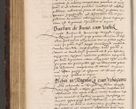 Zdjęcie nr 202 dla obiektu archiwalnego: Acta actorum causarum, sentenciarum tam diffinitivarum quam interloquutoriarum, decretorum, obligationum, quietationum et constitucionum procuratorum coram reverendo domino Bartholomeo Ganthkowski cancellario Gnesnensi, archidiacono et reverendissimi in Christo patris domini Andree Dei gratia episcopi Cracoviensis vicario in spiritualibus generali Cracoviensi ad annum Domini millesimum quingentesimum quingentesimum secundum, cuius indictio decima, pontificatus Julii pape tercii, annus tercius, foeliciter continuantur.
