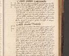 Zdjęcie nr 149 dla obiektu archiwalnego: Acta actorum causarum, sentenciarum tam diffinitivarum quam interloquutoriarum, decretorum, obligationum, quietationum et constitucionum procuratorum coram reverendo domino Bartholomeo Ganthkowski cancellario Gnesnensi, archidiacono et reverendissimi in Christo patris domini Andree Dei gratia episcopi Cracoviensis vicario in spiritualibus generali Cracoviensi ad annum Domini millesimum quingentesimum quingentesimum secundum, cuius indictio decima, pontificatus Julii pape tercii, annus tercius, foeliciter continuantur.
