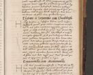 Zdjęcie nr 141 dla obiektu archiwalnego: Acta actorum causarum, sentenciarum tam diffinitivarum quam interloquutoriarum, decretorum, obligationum, quietationum et constitucionum procuratorum coram reverendo domino Bartholomeo Ganthkowski cancellario Gnesnensi, archidiacono et reverendissimi in Christo patris domini Andree Dei gratia episcopi Cracoviensis vicario in spiritualibus generali Cracoviensi ad annum Domini millesimum quingentesimum quingentesimum secundum, cuius indictio decima, pontificatus Julii pape tercii, annus tercius, foeliciter continuantur.